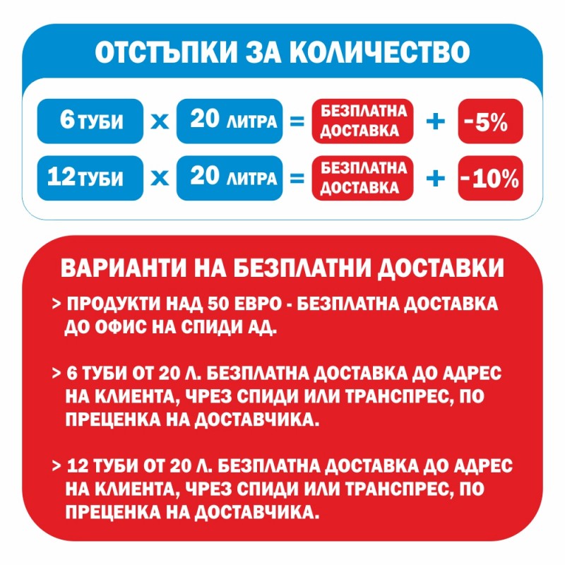 Latex Remover - Алкален препарат за премахване/почисване на латекс 25л.