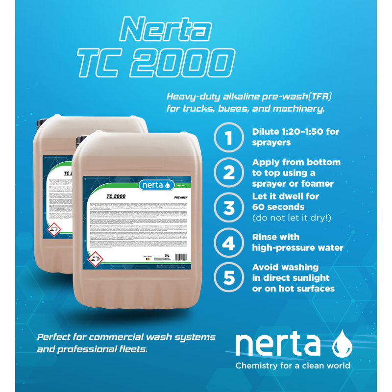 TRUCK CLEANER 2000 - препарат  за безконтактно измиване на автомобили и камиони 20л.